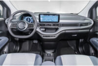 Fiat 500 Icon 42 kWh - 12