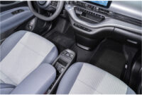 Fiat 500 Icon 42 kWh - 18